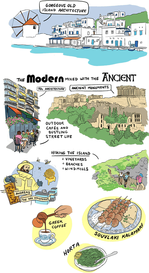 Trip illustration